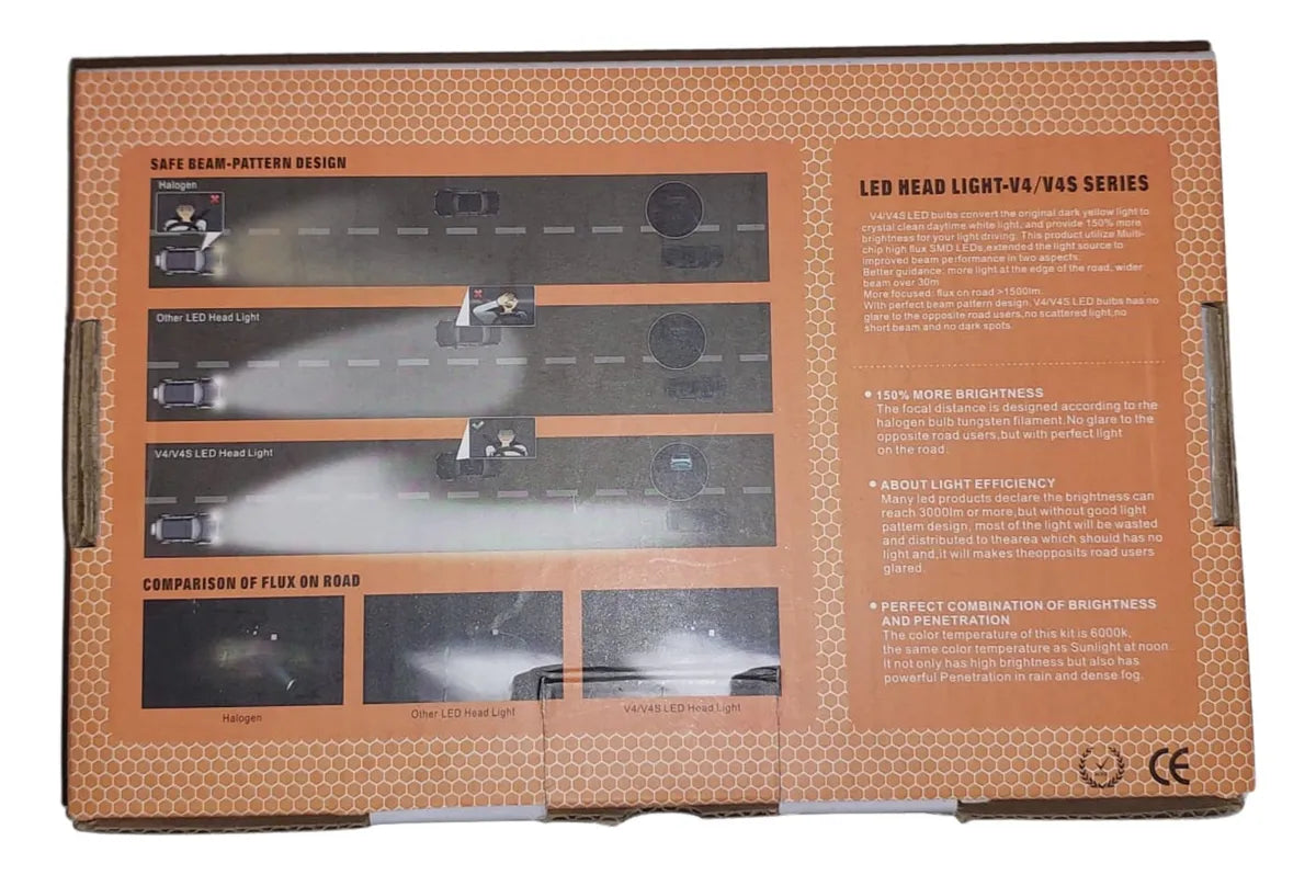 Kit Led, 2 Ampolletas KOLUMIX, H7 Led Head Light-V4/V4S Series. 6500K,